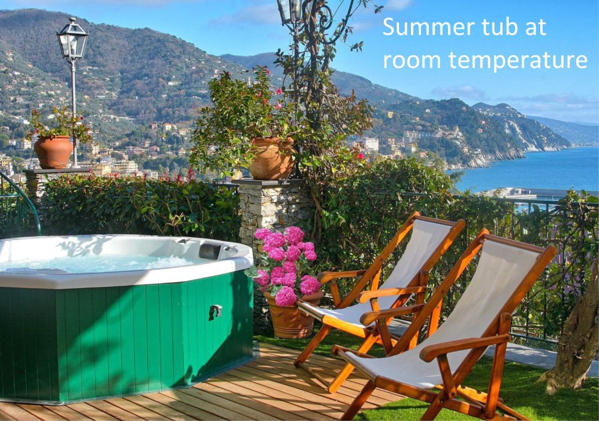 Villa Mares - Sea View, Free Garage Rapallo Eksteriør bilde